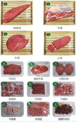伊赛牛肉 | 打响品牌,赢在终端